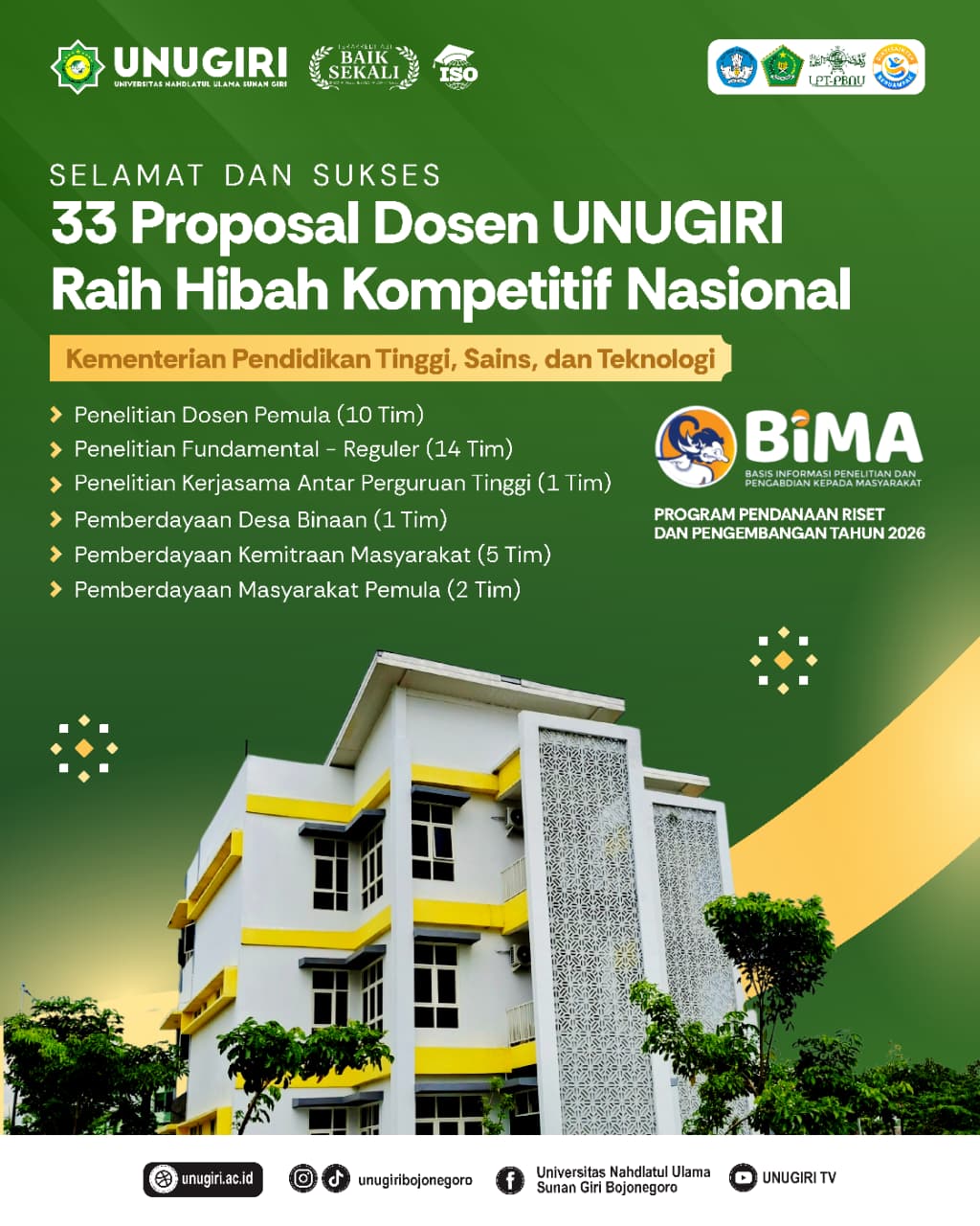 33 Proposal Dosen UNUGIRI Raih Hibah Kompetitif Nasional 2026, Lampaui Rata-rata Nasional dan Tertinggi di Bojonegoro